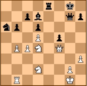 Σε αυτή τη θέση, τα μαύρα μπορούν να κερδίσουν 2 ίππους για έναν πύργο. Είναι όμως καλό;